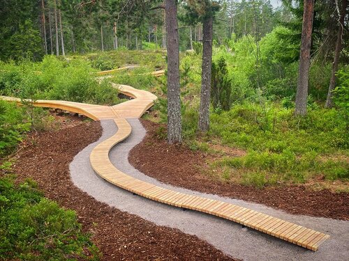 Cykelpark och cykellekplats utformad med olika features som är anpassade efter målgrupp och användningsområde.