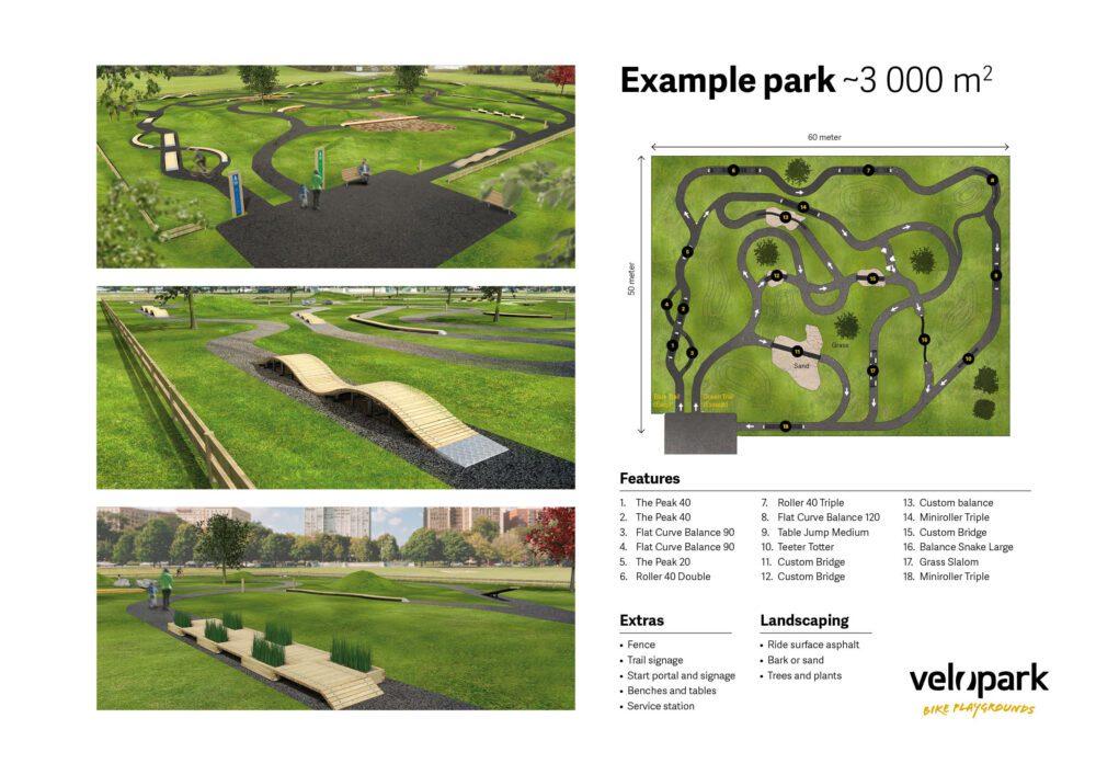 Ritning av cykelpark med slingrande banor och modulbaserade hinder