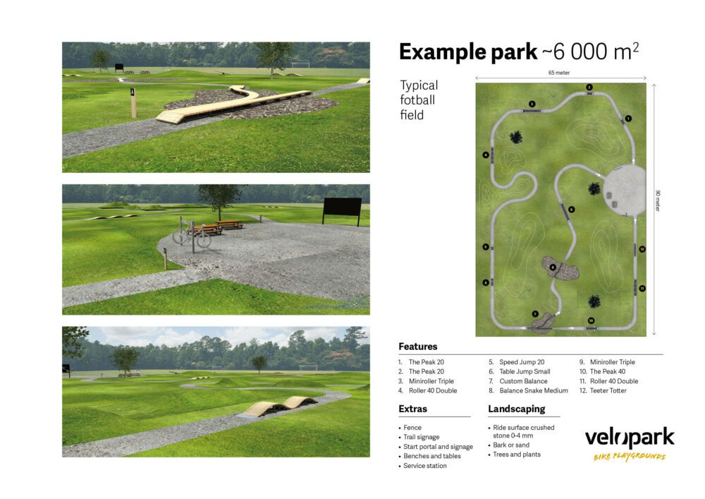 Exempel på cykelpark med cykellek och balansmoment i parkmiljö